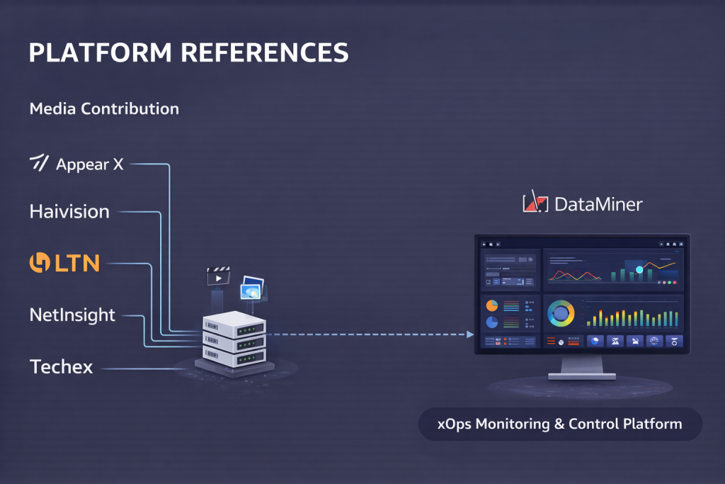 Contribution xOps - Platforms